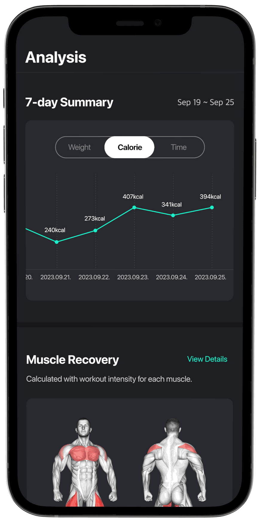 Personalized Coaching